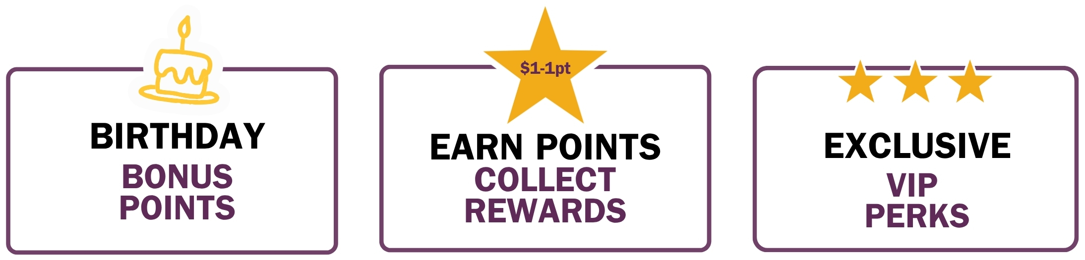 Symposium Cafe Restaurants - Featured - Birthday - Earcn Poins - Exclusive VIP Perks